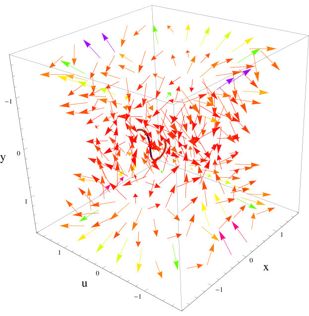 Figure 14